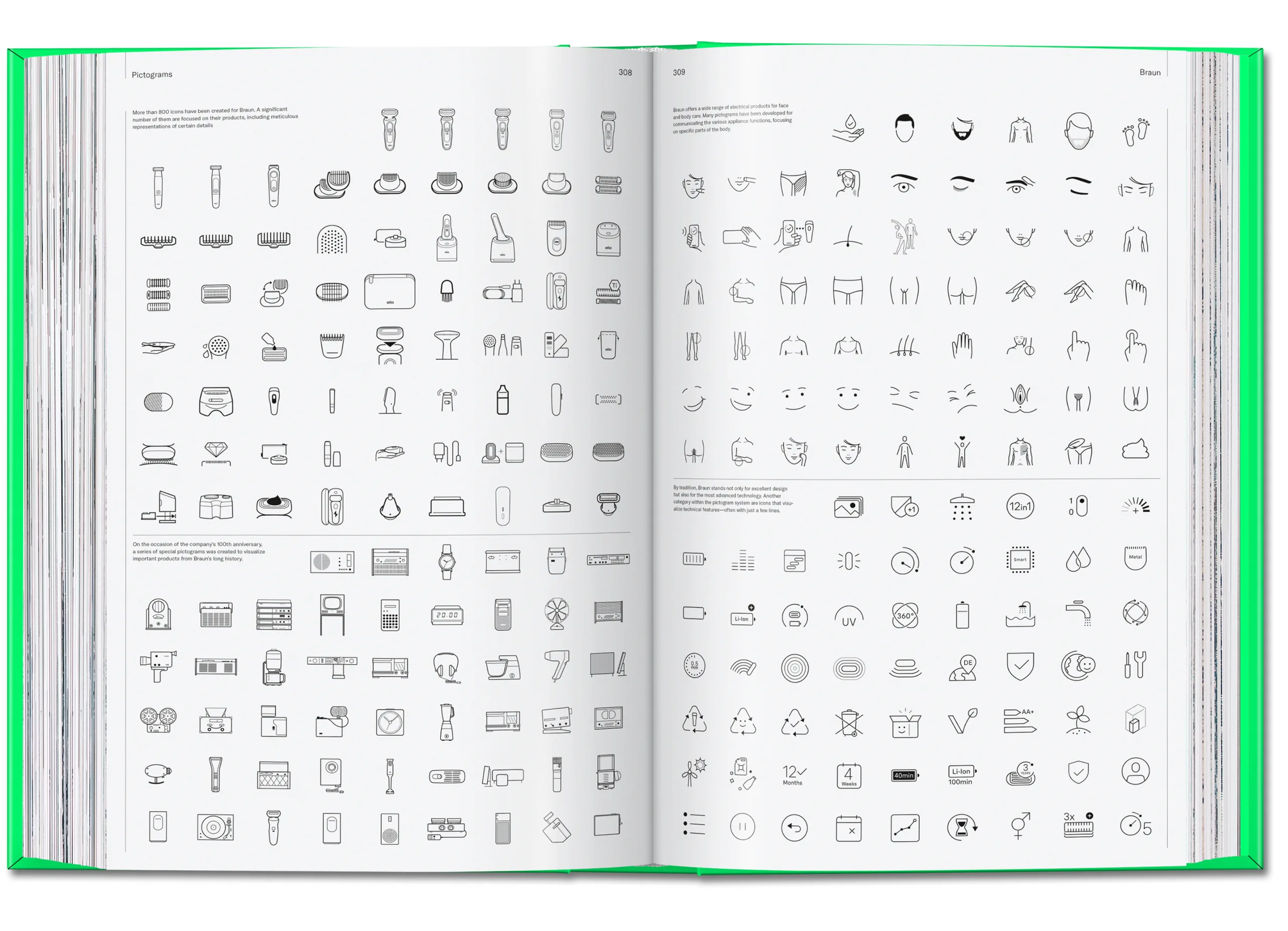 The Elements of Brand Design