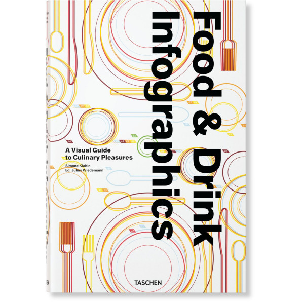 FOOD & DRINK INFOGRAPHICS. A VISUAL GUIDE TO CULINARY PLEASURES